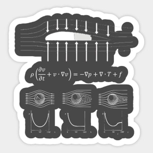 Navier-Stokes Equation Sticker